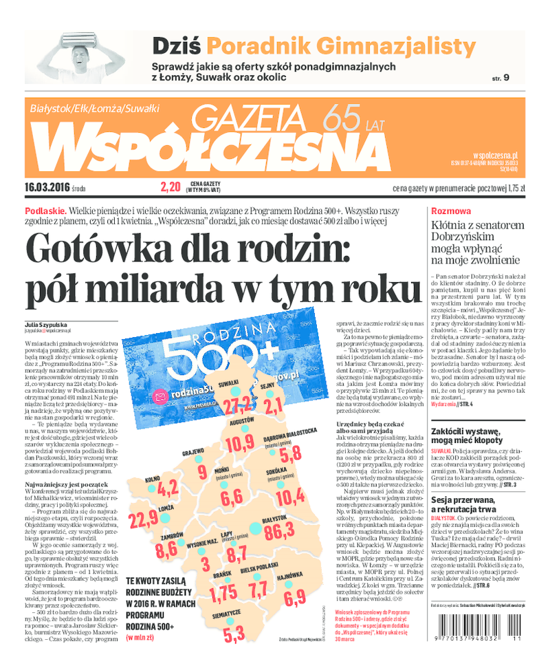 Gazeta Współczesna