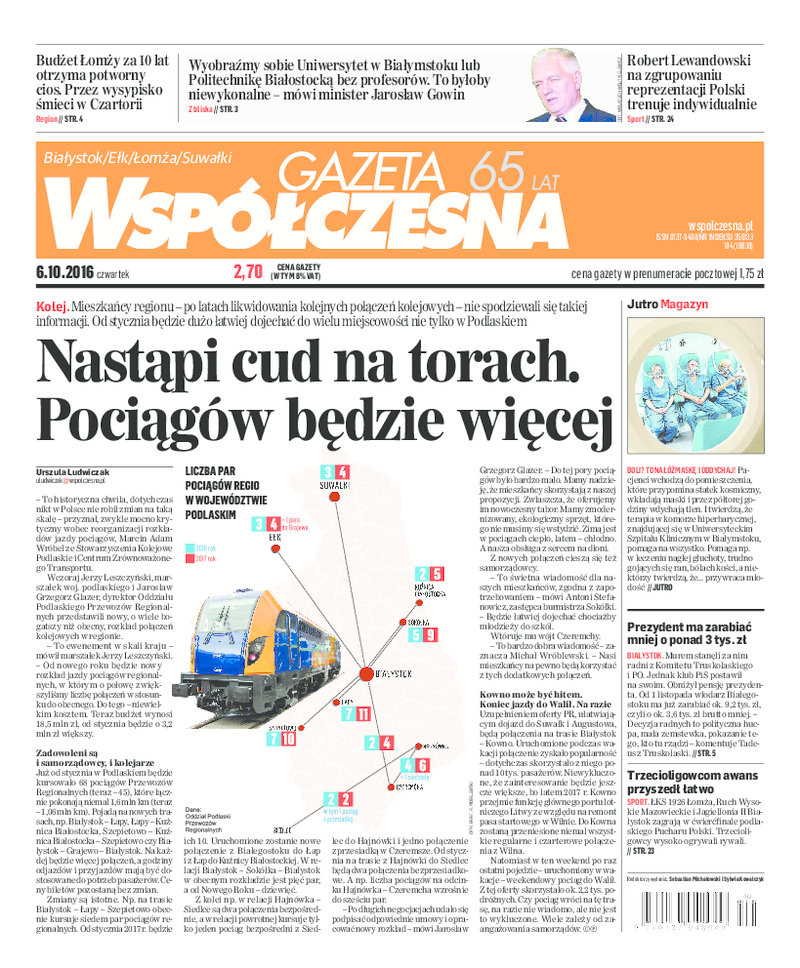 Gazeta Współczesna