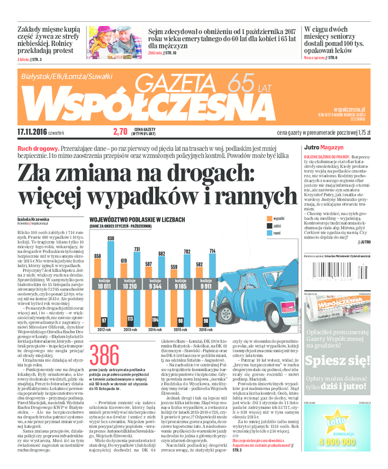 Gazeta Współczesna