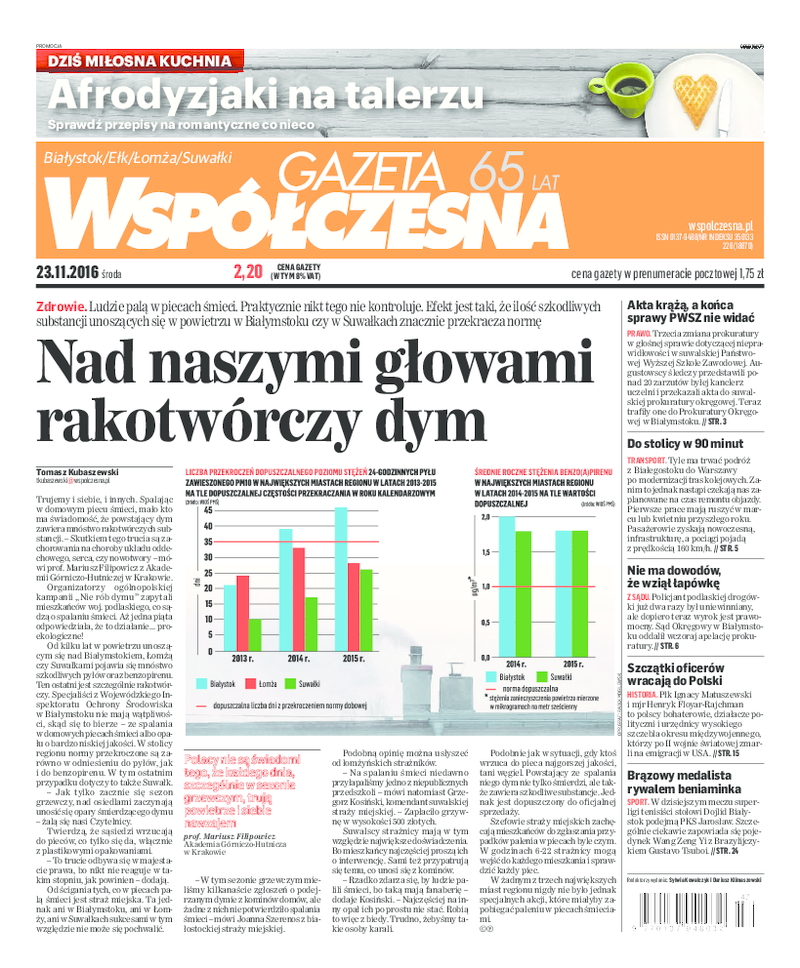 Gazeta Współczesna