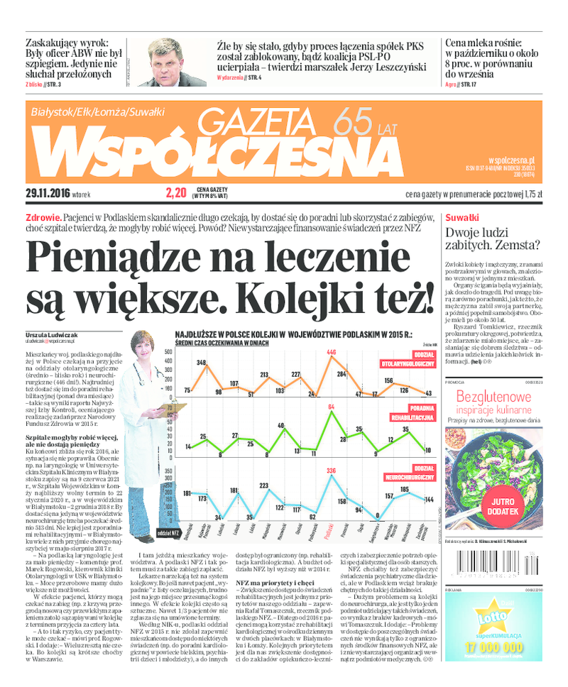 Gazeta Współczesna