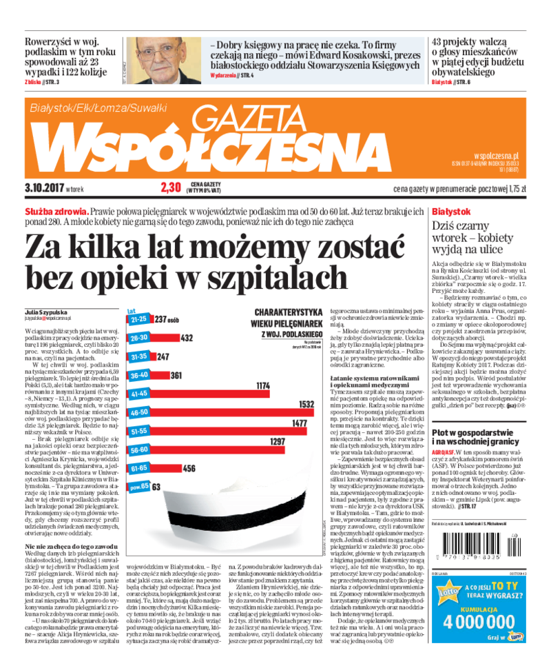 Gazeta Współczesna