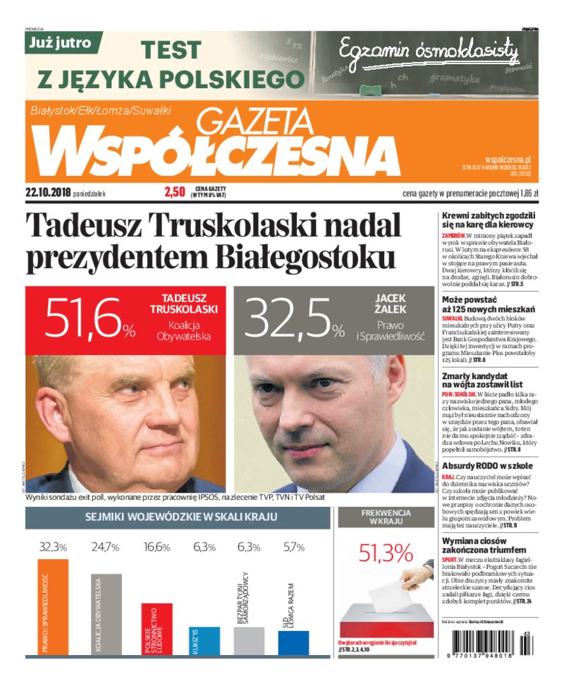 Gazeta Współczesna