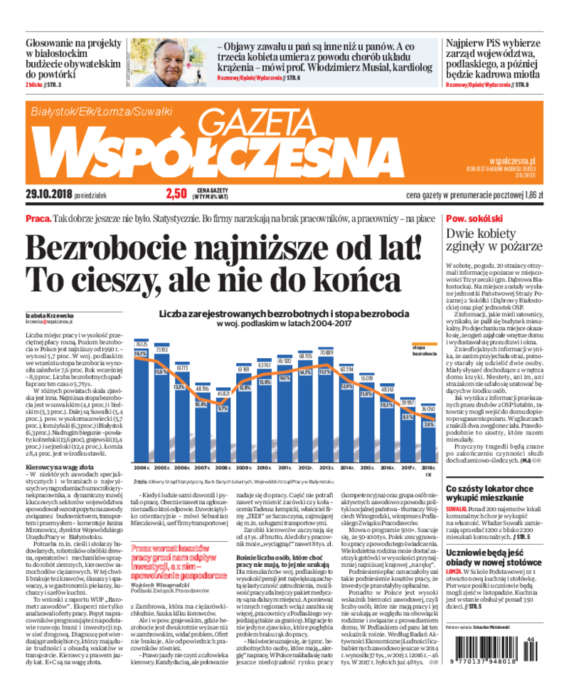 Gazeta Współczesna