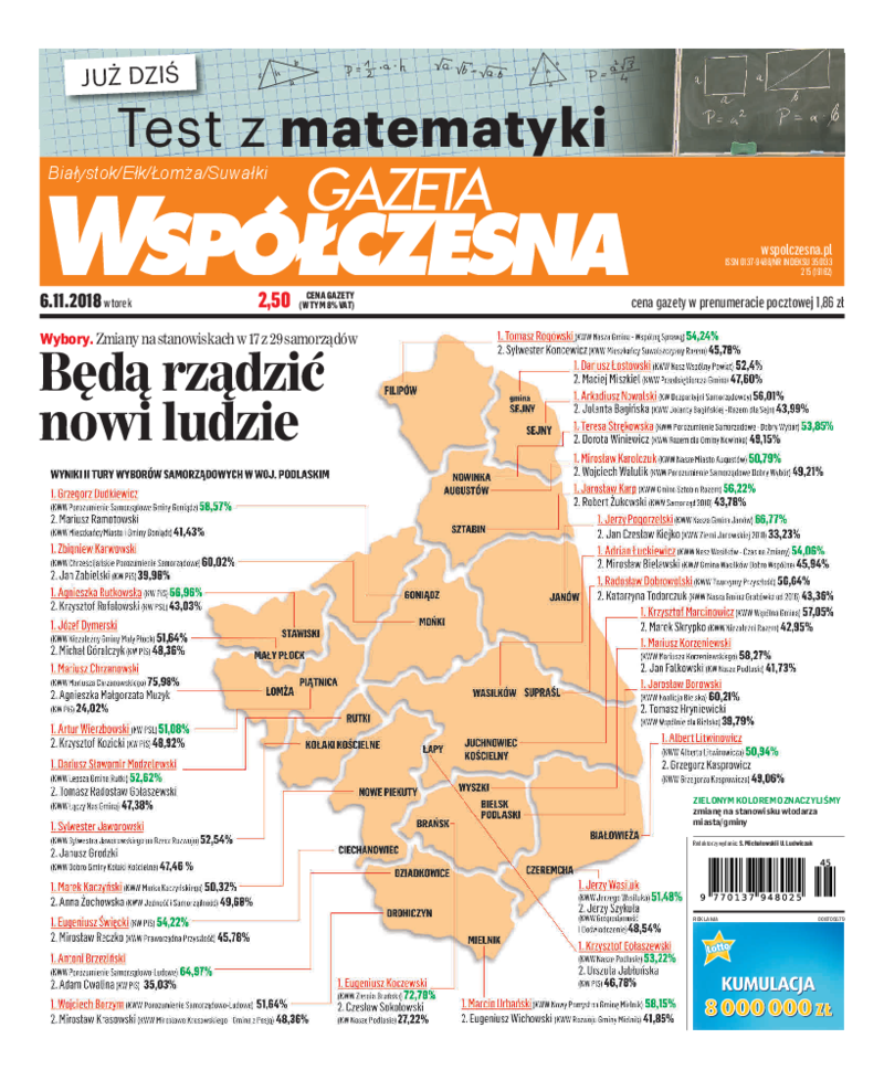 Gazeta Współczesna