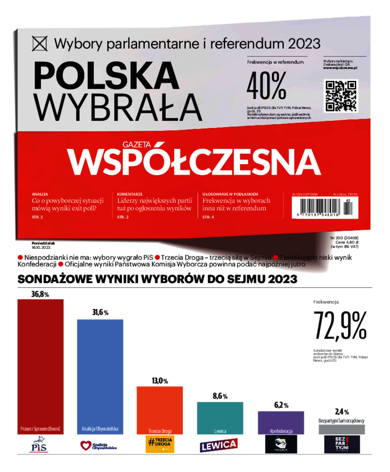 Gazeta Współczesna