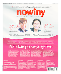 Nowiny