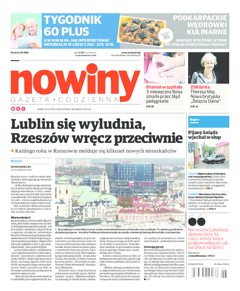 Nowiny