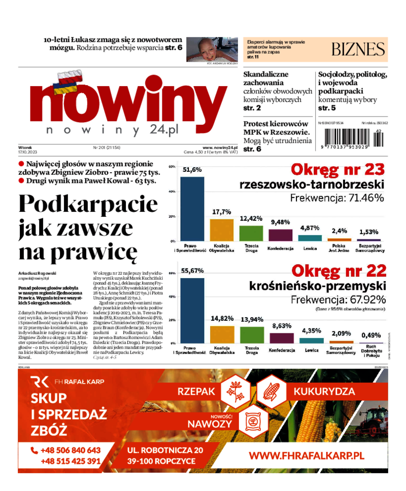 Nowiny