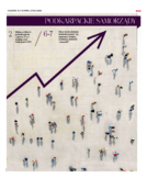 dodatek komercyjny 2