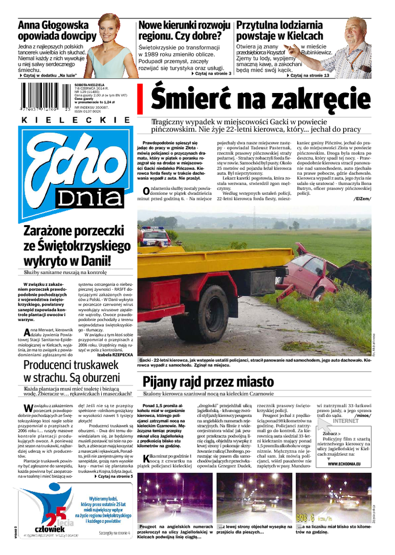Echo Dnia