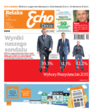 Echo Dnia wyd. Kielce