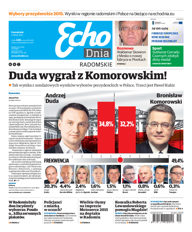 Echo Dnia