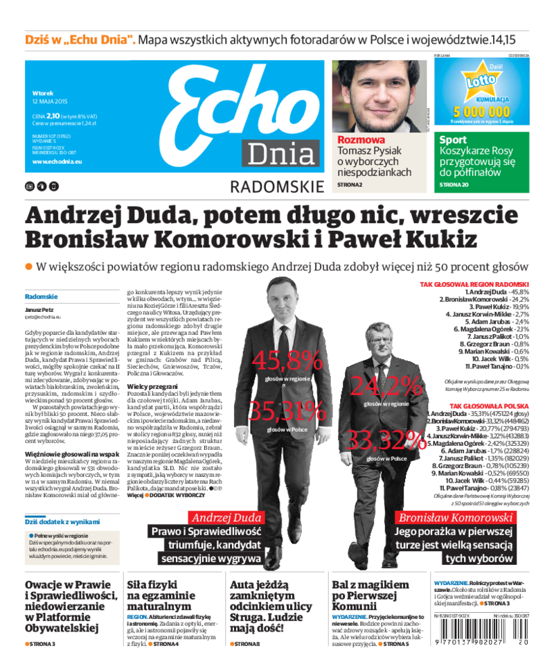 Echo Dnia