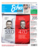 Echo Dnia wyd. Kielce