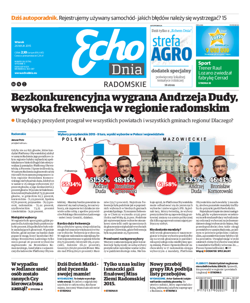 Echo Dnia