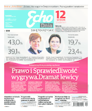 Echo Dnia wyd. Świętokrzyskie