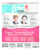 Echo Dnia