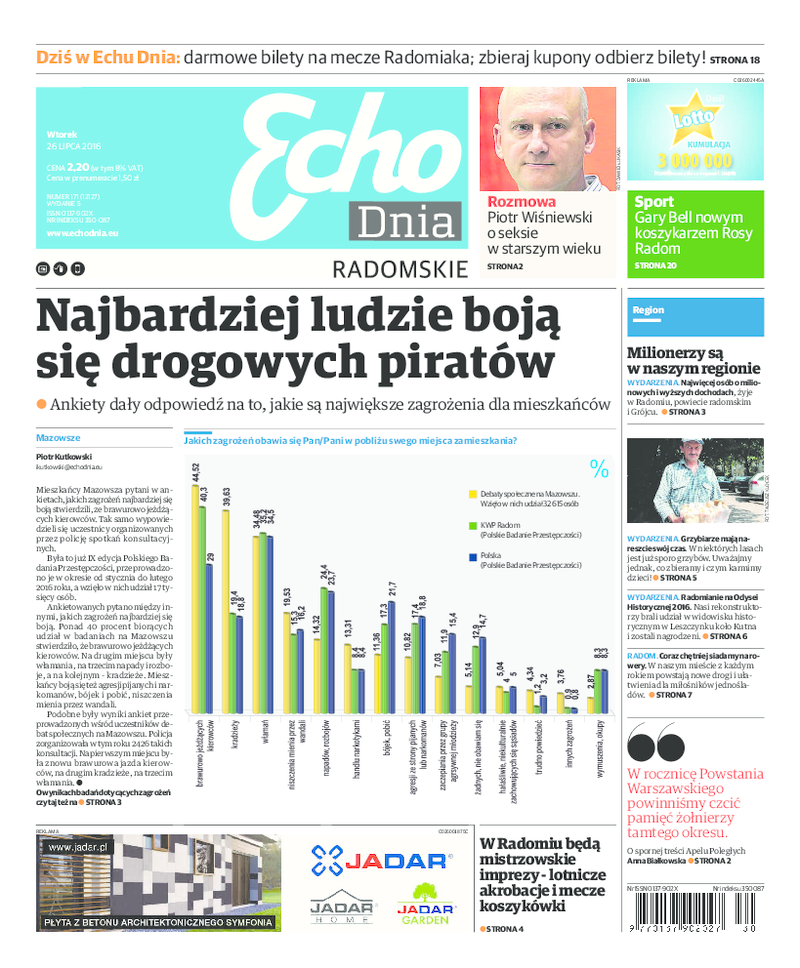 Echo Dnia