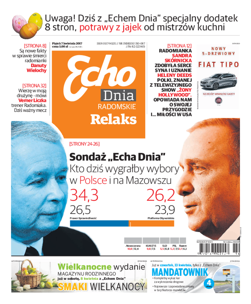 Echo Dnia