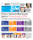 Echo Dnia wyd. Kielce