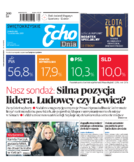 Echo Dnia wyd. Kielce