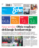 Echo Dnia wyd. Podkarpackie