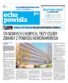 Echo Powiśla