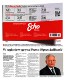 Echo Dnia wyd. Świętokrzyskie