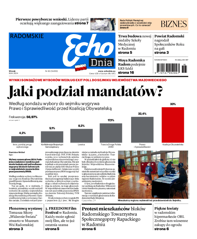 Echo Dnia