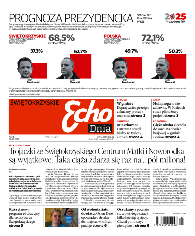 Echo Dnia