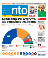 Nowa Trybuna Opolska