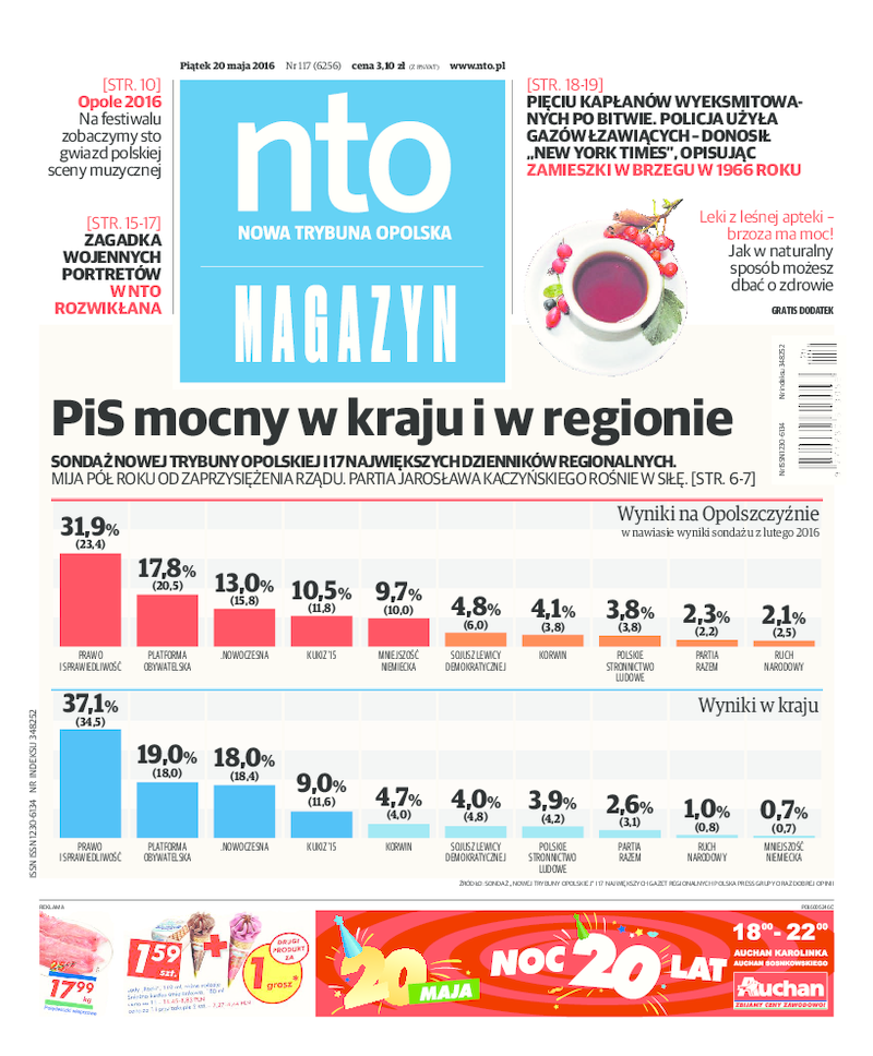 Nowa Trybuna Opolska