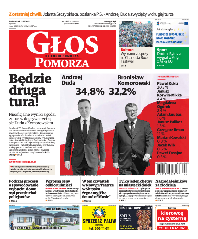 Głos Pomorza