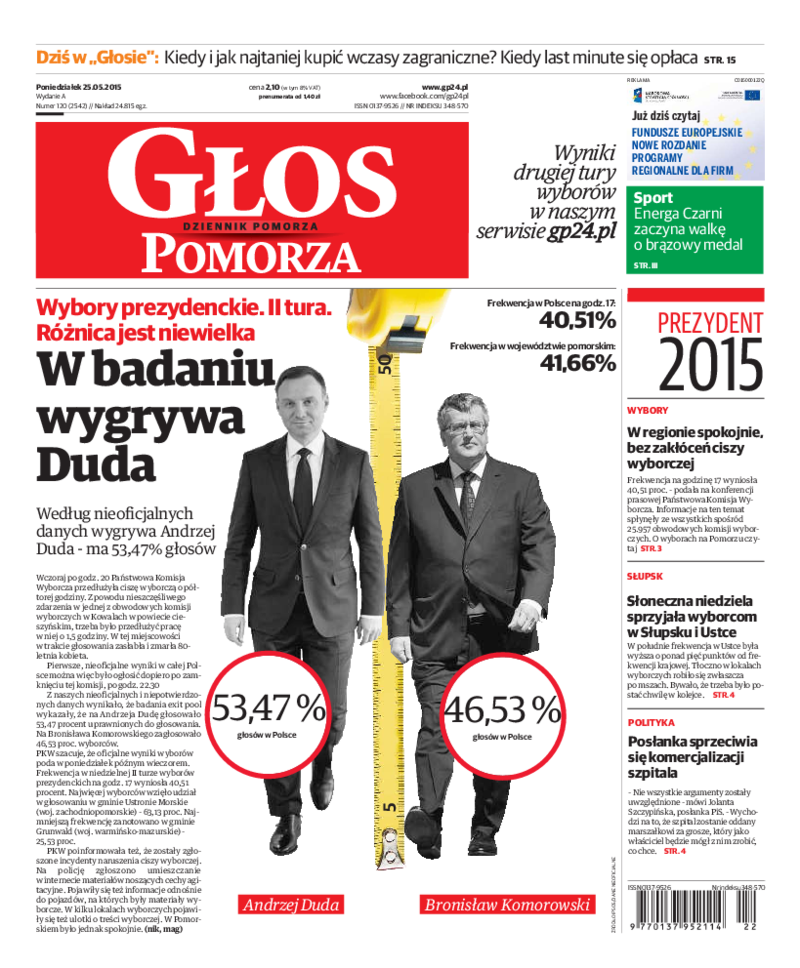 Głos Pomorza