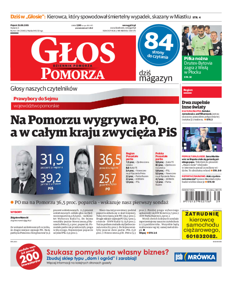 Głos Pomorza