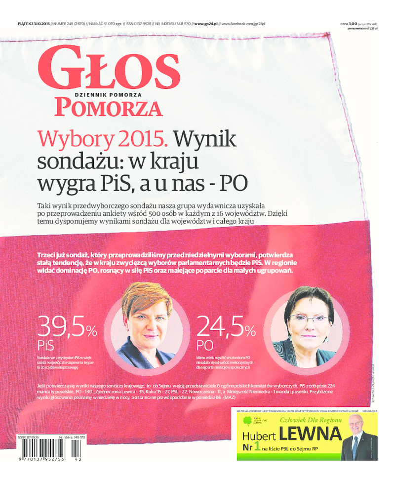Głos Pomorza