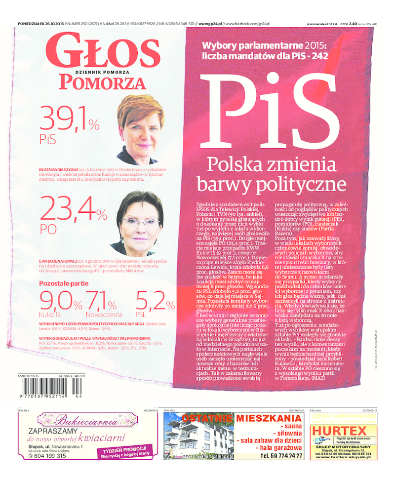 Głos Pomorza