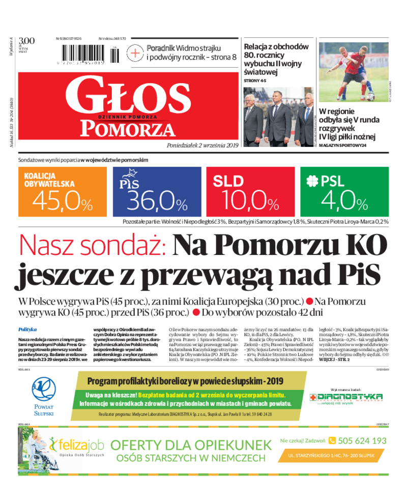 Głos Pomorza