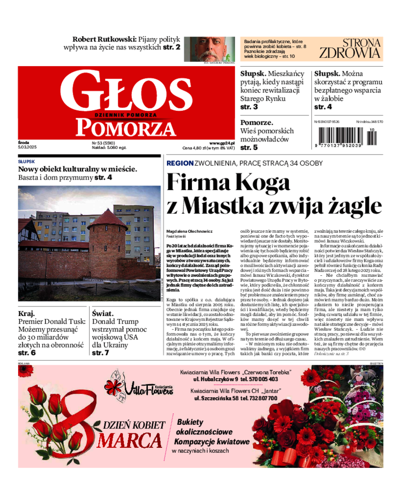 Głos Pomorza
