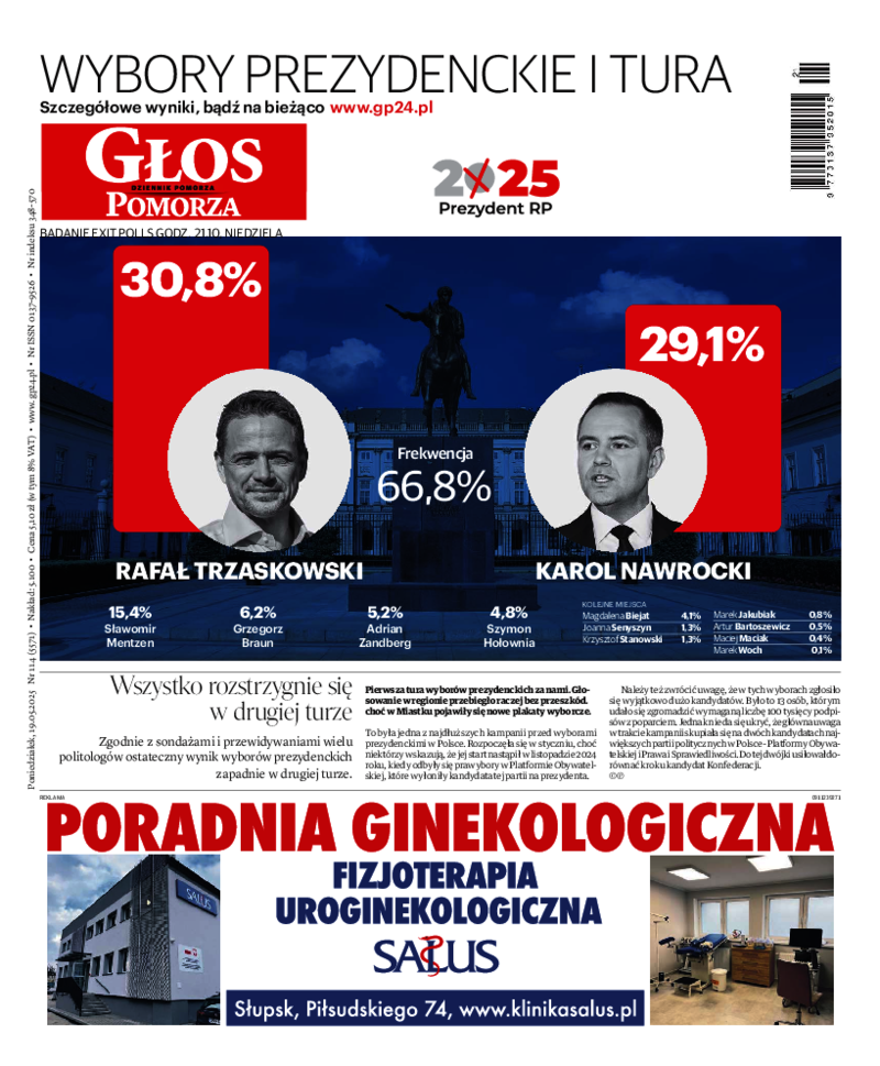 Głos Pomorza