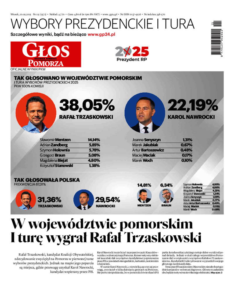 Głos Pomorza