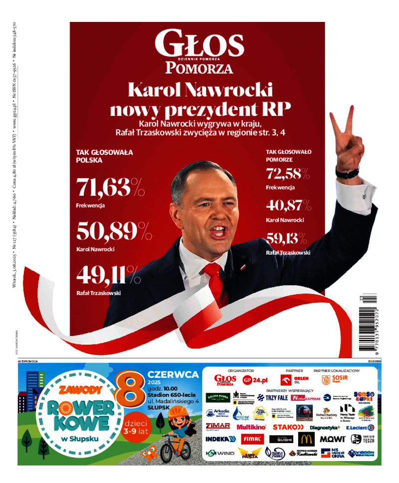 Głos Pomorza