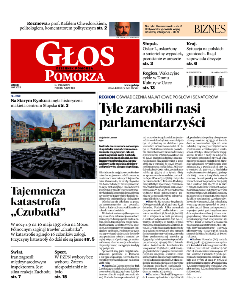 Głos Pomorza