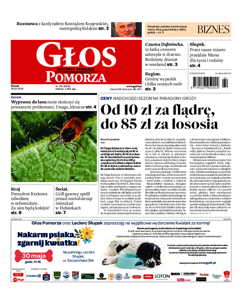 Głos Pomorza