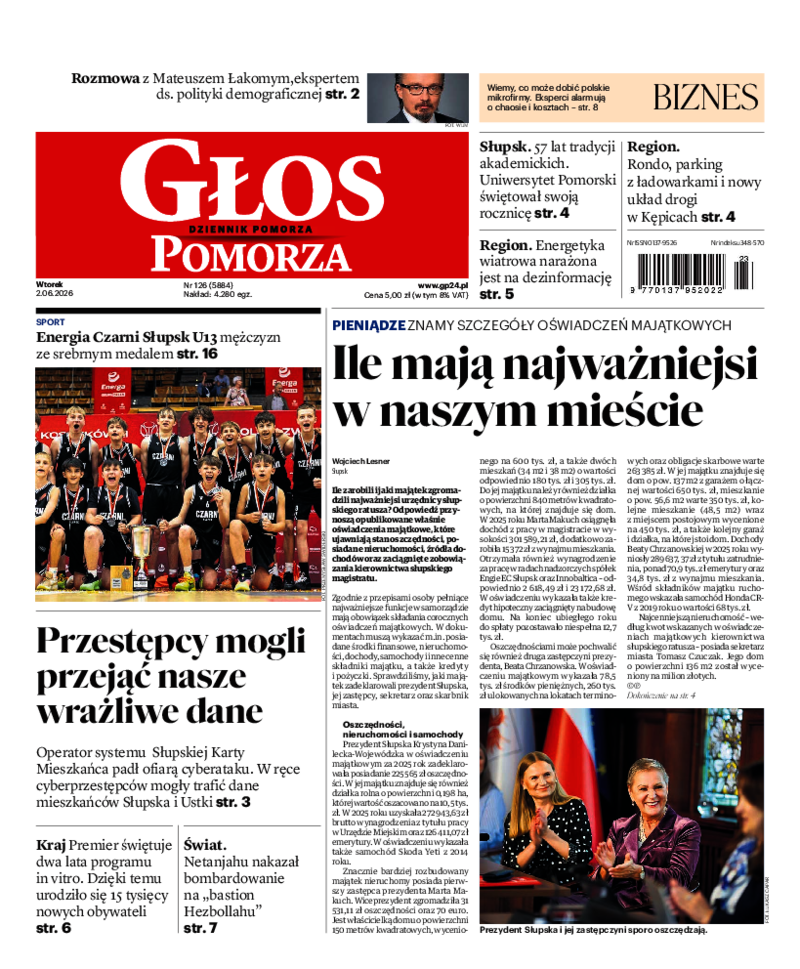 Głos Pomorza