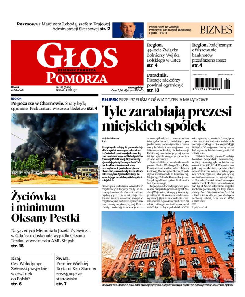 Głos Pomorza