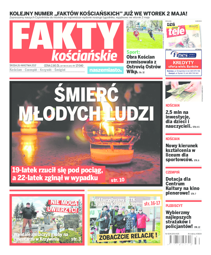 Fakty Kościańskie