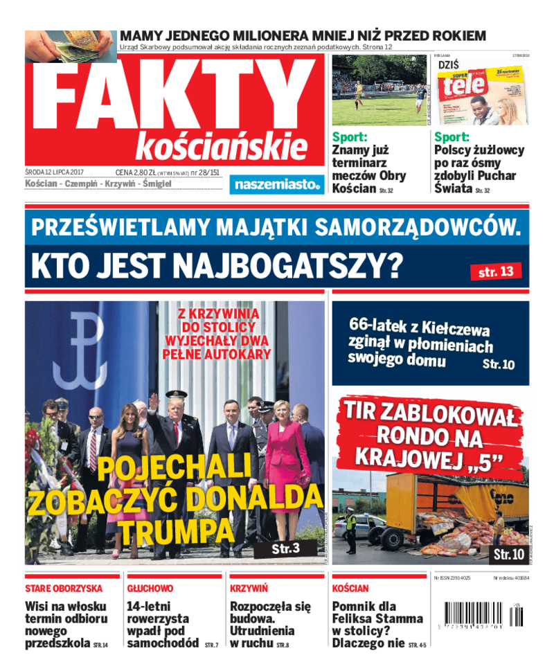 Fakty Kościańskie