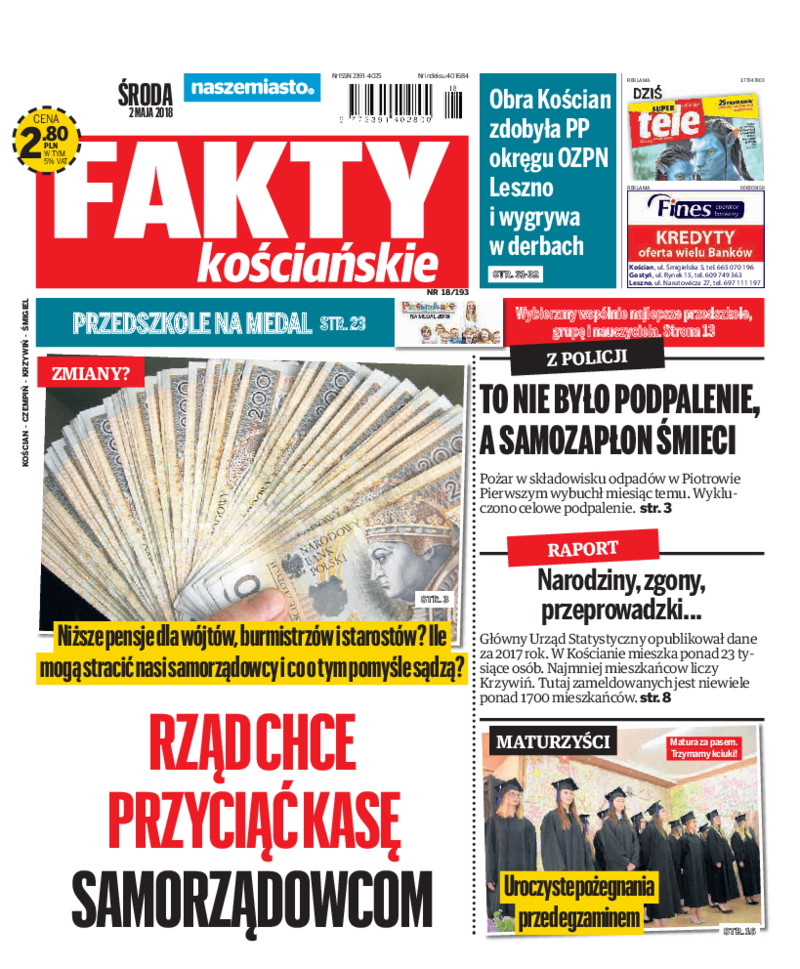 Fakty Kościańskie